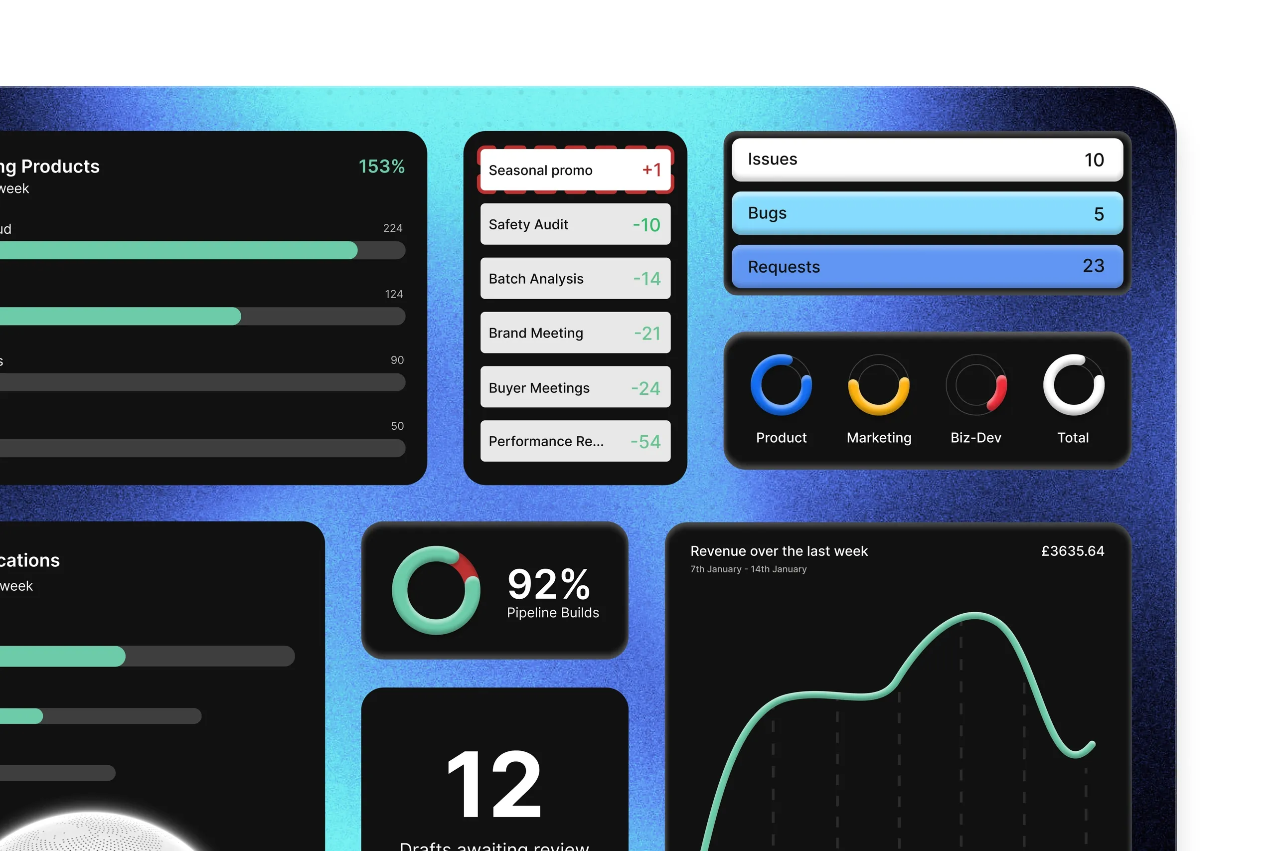 petals-dashboard